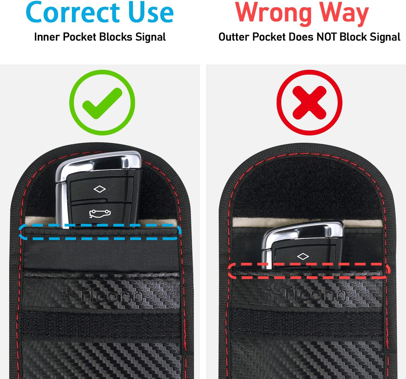 2PK Faraday Bag for Key Fob, 3.5''X5.0'' Faraday Cage Protector, Car RFID Signal Blocking, Anti-Theft Pouch Anti-Hacking Case Blocker (Carbon Fiber)
